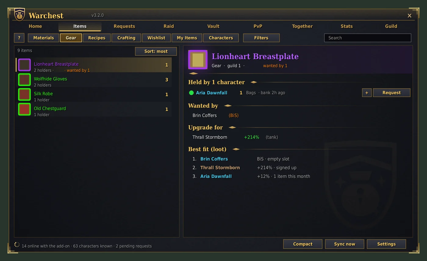 An item page: Lionheart Breastplate with holders, wanted by, upgrade for and best fit